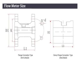 Water Flow Meter Flow Sensor 4-20mA RS485 Clamp Type