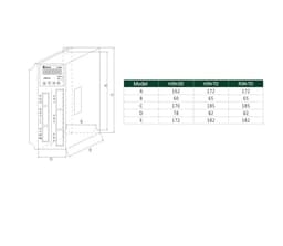 H3N-TD-30 AC Servo Motor Driver 3000RPM 220V 1KW 1.5KW for Industrial Control