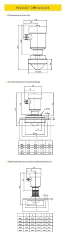 80Ghz Radar Level Sensor G1.5 DN80 Flange 0-200℃ Meter 4-20mA with DC24V Gauge Transmitter(0-10m G1.5)