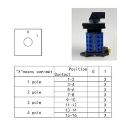 LW26-20 Rail Mounted Multi Position Rotary Cam Switch 690V 20A 4 Level Changeover Selector YMW26 LW28(0-1)