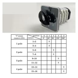 Multi 5 Positions YMZ12-32/4 Changeover Rotary 660V 32Amper Four Stages 4 Levels 16 Terminals Cam Switch(102 Positions)