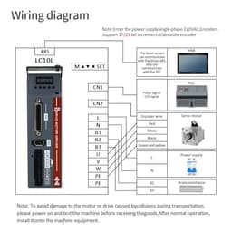 A5 220V 3000RPM IP65 200W 400W 600W 750W 1000W AC Servo Motor Controller Driver Kit AC Servo Motor Driver Controller Kit(200W 17Bit Absolute)