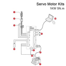 1KW Bus Type Servo Motor Driver Kits 5N.m 220V 7A Absolute Value AC Servo Motor Driver for CNC Router