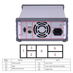 Lab Linear Programmable DC Power Supply 30V 300V 1A 10A RS232 RS485 USB