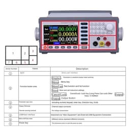 Lab Linear Programmable DC Power Supply 30V 300V 1A 10A RS232 RS485 USB